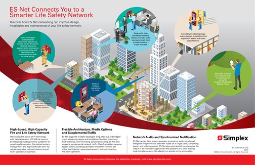 Simplex-Network-Infographic